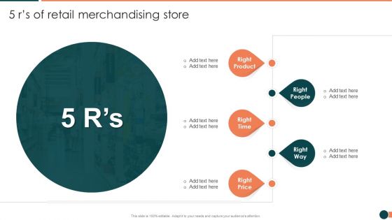 Developing Retail Marketing Strategies To Increase Revenue 5 R S Of Retail Merchandising Store Introduction PDF Developing Retail Marketing Strategies To Increase Revenue 5 R S Of Retail Merchandising Store Introduction PDF