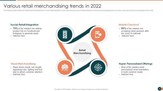 Developing Retail Marketing Strategies To Increase Revenue Ppt PowerPoint Presentation Complete Deck With Slides
