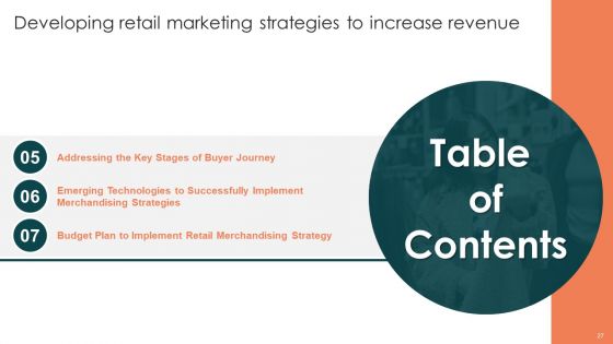 Developing Retail Marketing Strategies To Increase Revenue Ppt PowerPoint Presentation Complete Deck With Slides