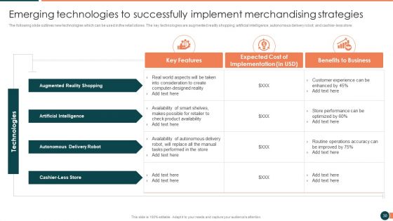 Developing Retail Marketing Strategies To Increase Revenue Ppt PowerPoint Presentation Complete Deck With Slides