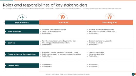 Developing Retail Marketing Strategies To Increase Revenue Ppt PowerPoint Presentation Complete Deck With Slides