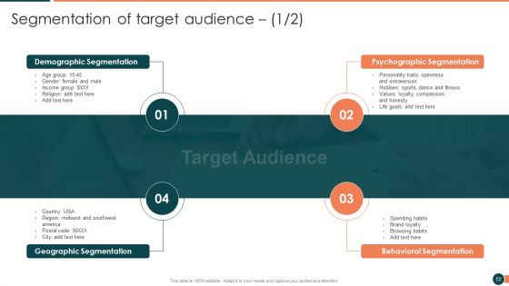 Developing Retail Marketing Strategies To Increase Revenue Ppt PowerPoint Presentation Complete Deck With Slides