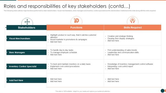 Developing Retail Marketing Strategies To Increase Revenue Roles And Responsibilities Background PDF