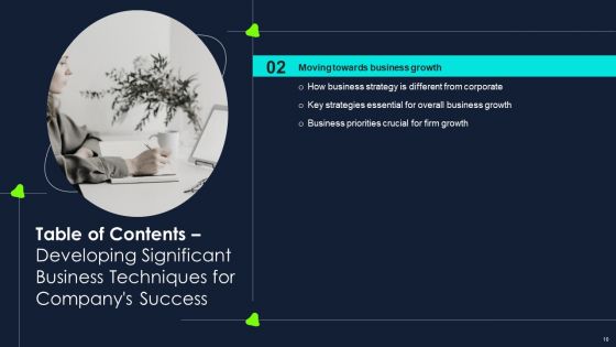 Developing Significant Business Techniques For Companys Ppt PowerPoint Presentation Complete Deck With Slides
