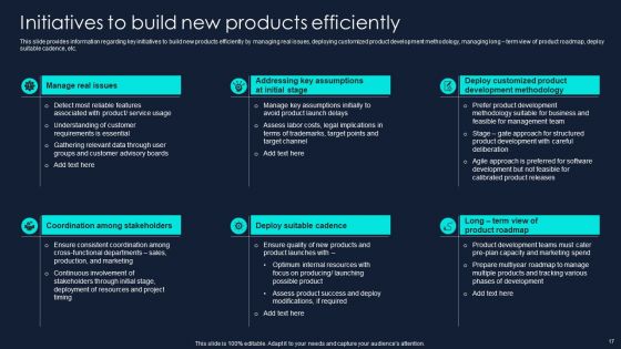 Developing Significant Business Techniques For Companys Ppt PowerPoint Presentation Complete Deck With Slides