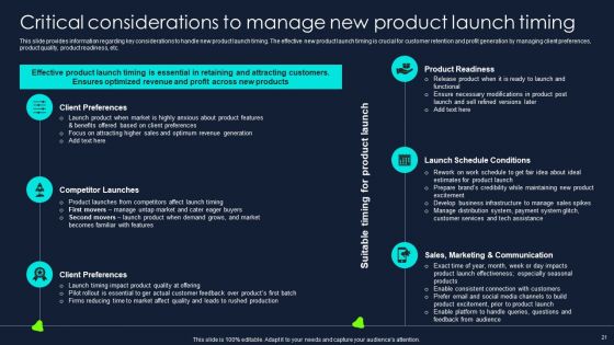 Developing Significant Business Techniques For Companys Ppt PowerPoint Presentation Complete Deck With Slides