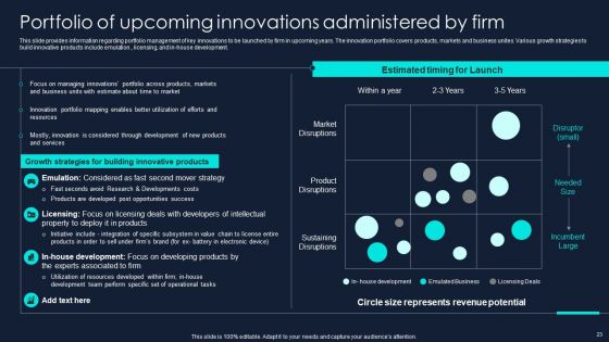 Developing Significant Business Techniques For Companys Ppt PowerPoint Presentation Complete Deck With Slides