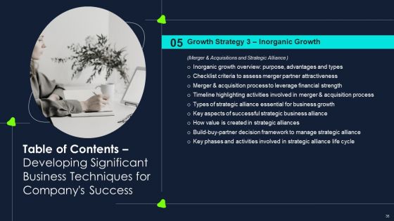 Developing Significant Business Techniques For Companys Ppt PowerPoint Presentation Complete Deck With Slides