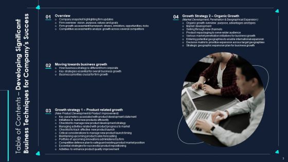 Developing Significant Business Techniques For Companys Ppt PowerPoint Presentation Complete Deck With Slides