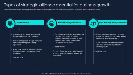 Developing Significant Business Techniques For Companys Ppt PowerPoint Presentation Complete Deck With Slides