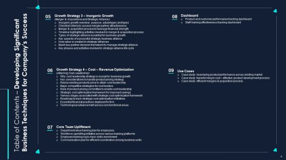Developing Significant Business Techniques For Companys Ppt PowerPoint Presentation Complete Deck With Slides