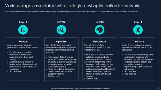 Developing Significant Business Techniques For Companys Ppt PowerPoint Presentation Complete Deck With Slides