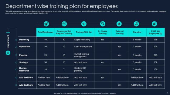 Developing Significant Business Techniques For Companys Ppt PowerPoint Presentation Complete Deck With Slides