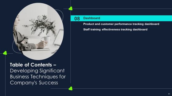 Developing Significant Business Techniques For Companys Ppt PowerPoint Presentation Complete Deck With Slides