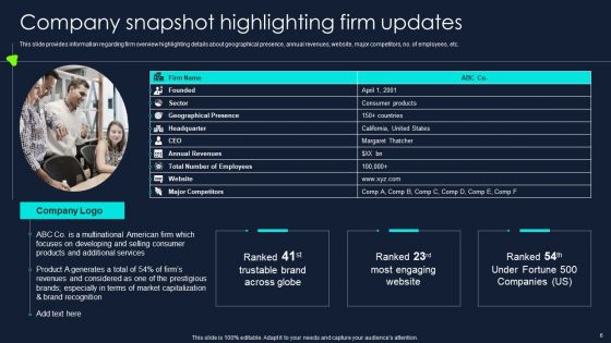 Developing Significant Business Techniques For Companys Ppt PowerPoint Presentation Complete Deck With Slides