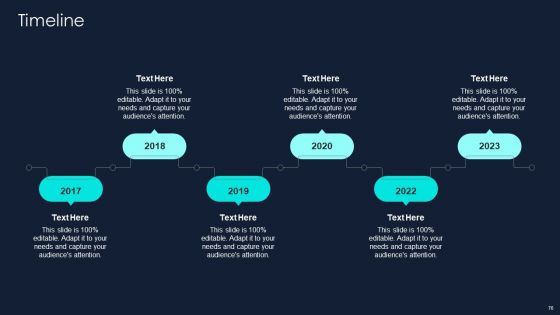 Developing Significant Business Techniques For Companys Ppt PowerPoint Presentation Complete Deck With Slides