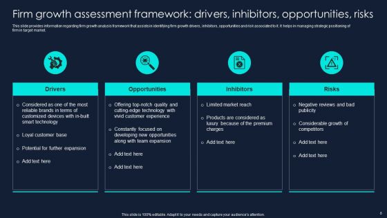 Developing Significant Business Techniques For Companys Ppt PowerPoint Presentation Complete Deck With Slides