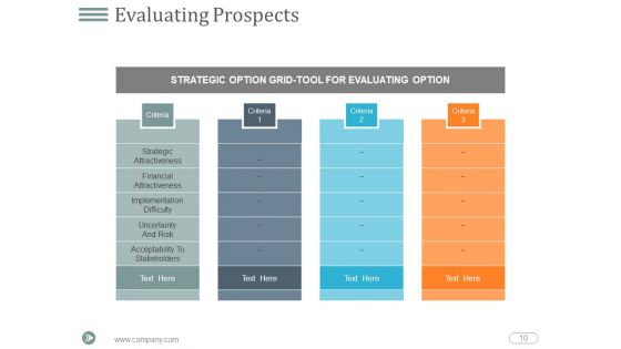 Developing Strategic Vision For Your Career Plan Ppt PowerPoint Presentation Complete Deck With Slides