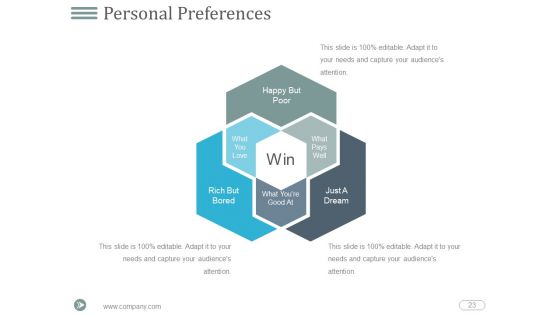 Developing Strategic Vision For Your Career Plan Ppt PowerPoint Presentation Complete Deck With Slides