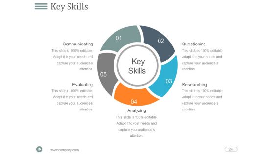 Developing Strategic Vision For Your Career Plan Ppt PowerPoint Presentation Complete Deck With Slides