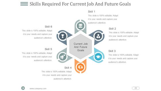 Developing Strategic Vision For Your Career Plan Ppt PowerPoint Presentation Complete Deck With Slides