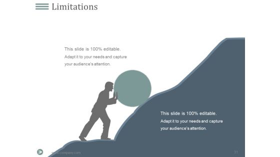 Developing Strategic Vision For Your Career Plan Ppt PowerPoint Presentation Complete Deck With Slides