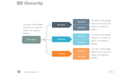 Developing Strategic Vision For Your Career Plan Ppt PowerPoint Presentation Complete Deck With Slides