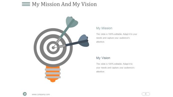 Developing Strategic Vision For Your Career Plan Ppt PowerPoint Presentation Complete Deck With Slides