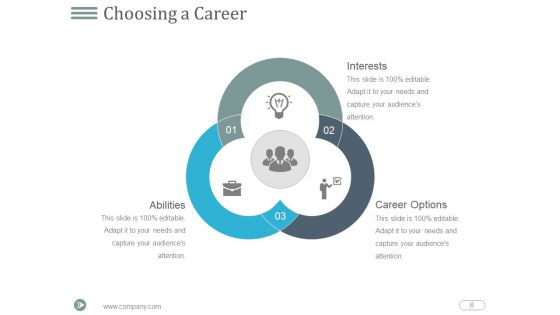 Developing Strategic Vision For Your Career Plan Ppt PowerPoint Presentation Complete Deck With Slides