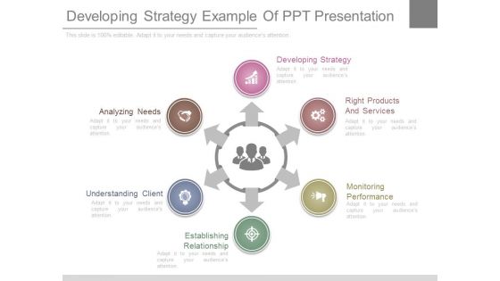 Developing Strategy Example Of Ppt Presentation
