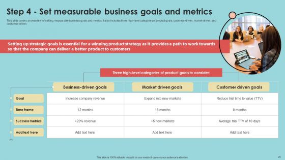 Developing Successful Product Offering Strategy Ppt PowerPoint Presentation Complete Deck With Slides