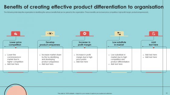 Developing Successful Product Offering Strategy Ppt PowerPoint Presentation Complete Deck With Slides