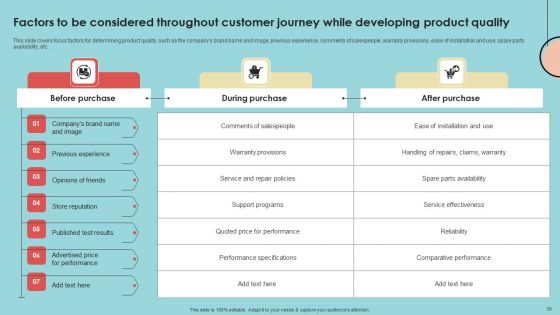 Developing Successful Product Offering Strategy Ppt PowerPoint Presentation Complete Deck With Slides