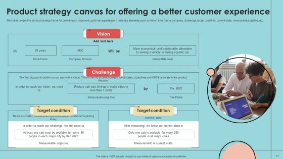 Developing Successful Product Offering Strategy Ppt PowerPoint Presentation Complete Deck With Slides