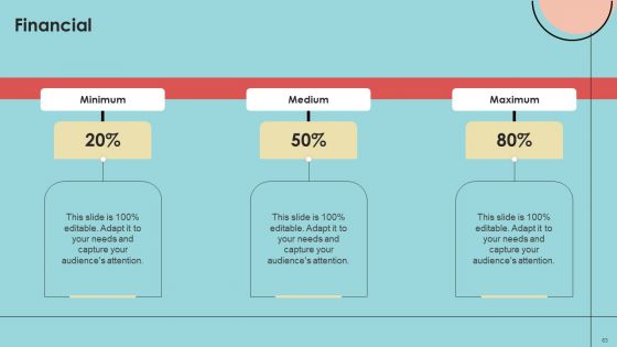 Developing Successful Product Offering Strategy Ppt PowerPoint Presentation Complete Deck With Slides