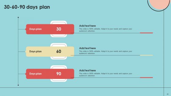 Developing Successful Product Offering Strategy Ppt PowerPoint Presentation Complete Deck With Slides