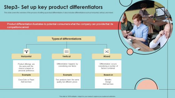Developing Successful Product Offering Strategy Step3 Set Up Key Product Structure PDF Developing Successful Product Offering Strategy Step3 Set Up Key Product Structure PDF