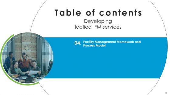 Developing Tactical FM Services Ppt PowerPoint Presentation Complete Deck With Slides