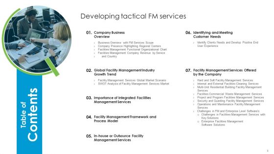 Developing Tactical FM Services Ppt PowerPoint Presentation Complete Deck With Slides