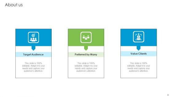Developing Tactical FM Services Ppt PowerPoint Presentation Complete Deck With Slides