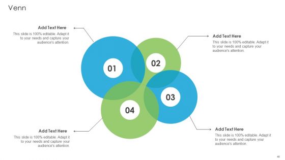 Developing Tactical FM Services Ppt PowerPoint Presentation Complete Deck With Slides