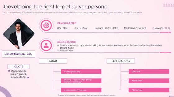 Developing The Right Target Buyer Persona Social Media Content Promotion Playbook Themes PDF