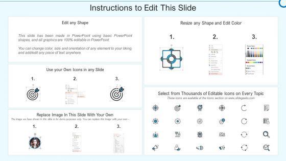 Developing Viable Working Surrounding Agenda For Developing Viable Working Surrounding Infographics PDF