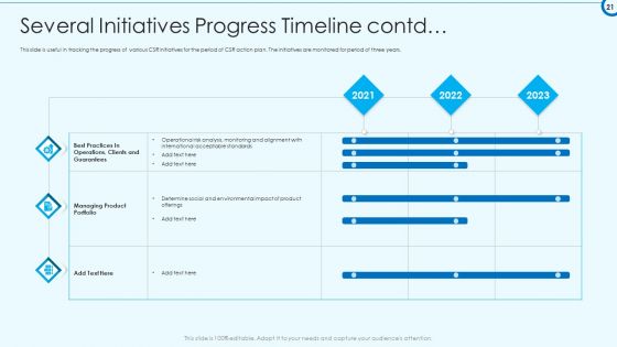 Developing Viable Working Surrounding Ppt PowerPoint Presentation Complete Deck With Slides