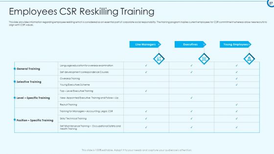 Developing Viable Working Surrounding Ppt PowerPoint Presentation Complete Deck With Slides