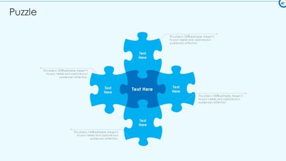 Developing Viable Working Surrounding Ppt PowerPoint Presentation Complete Deck With Slides