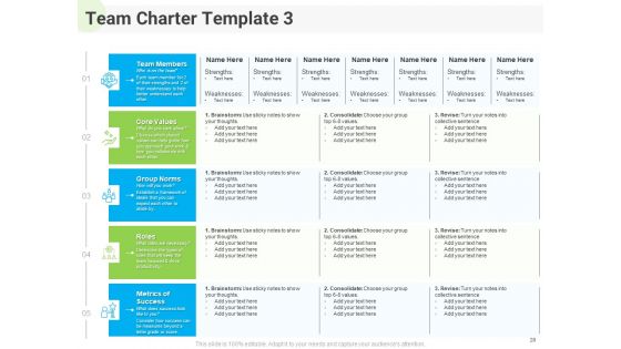 Developing Work Force Management Strategy And Company Design Framework Ppt PowerPoint Presentation Complete Deck With Slides