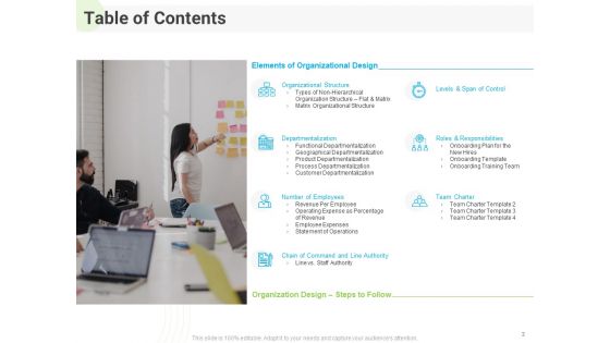 Developing Work Force Management Strategy And Company Design Framework Ppt PowerPoint Presentation Complete Deck With Slides