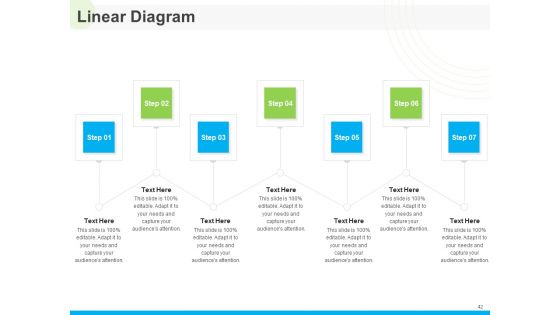 Developing Work Force Management Strategy And Company Design Framework Ppt PowerPoint Presentation Complete Deck With Slides