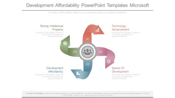 Development Affordability Powerpoint Templates Microsoft